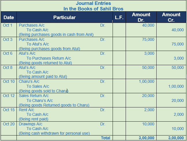 journal-entries-exercises-with-answers-pdf